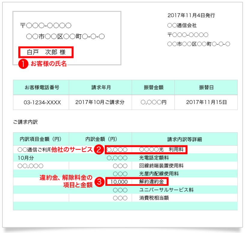 3 ソフトバンクエアーをわかりやすく解説するサイト